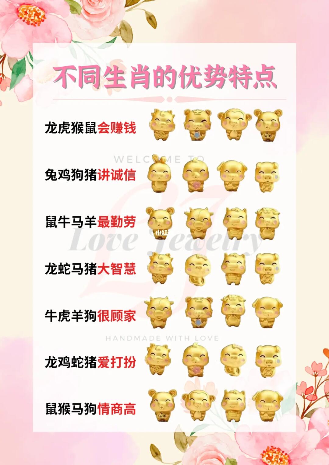 今期羊猪龙出特,粘花惹草有十年是指代表打哪个准确最佳生肖的警惕虚假宣传-全面释义、解释与落实、科学解答解释落实