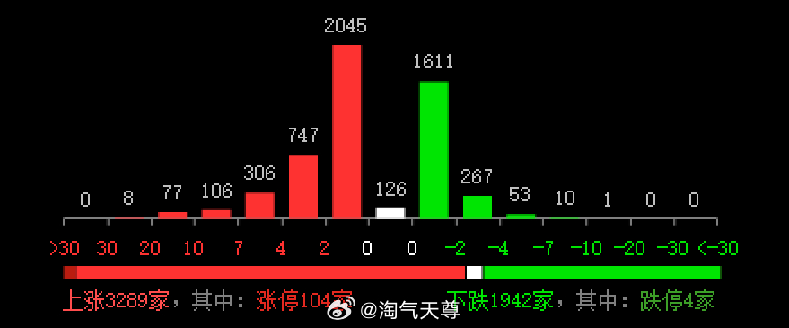 蓝绿两波算好数，胜败乃兵家常事打一准确生肖，详细解答、详细解答解释落实