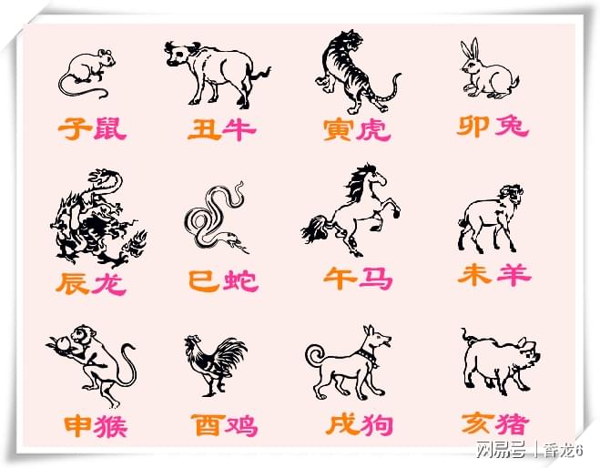 统领昆休添瑞彩,安排士马夸奇才打一最佳生肖是指生肖仔细释义、解释与落实、综合解答解释落实