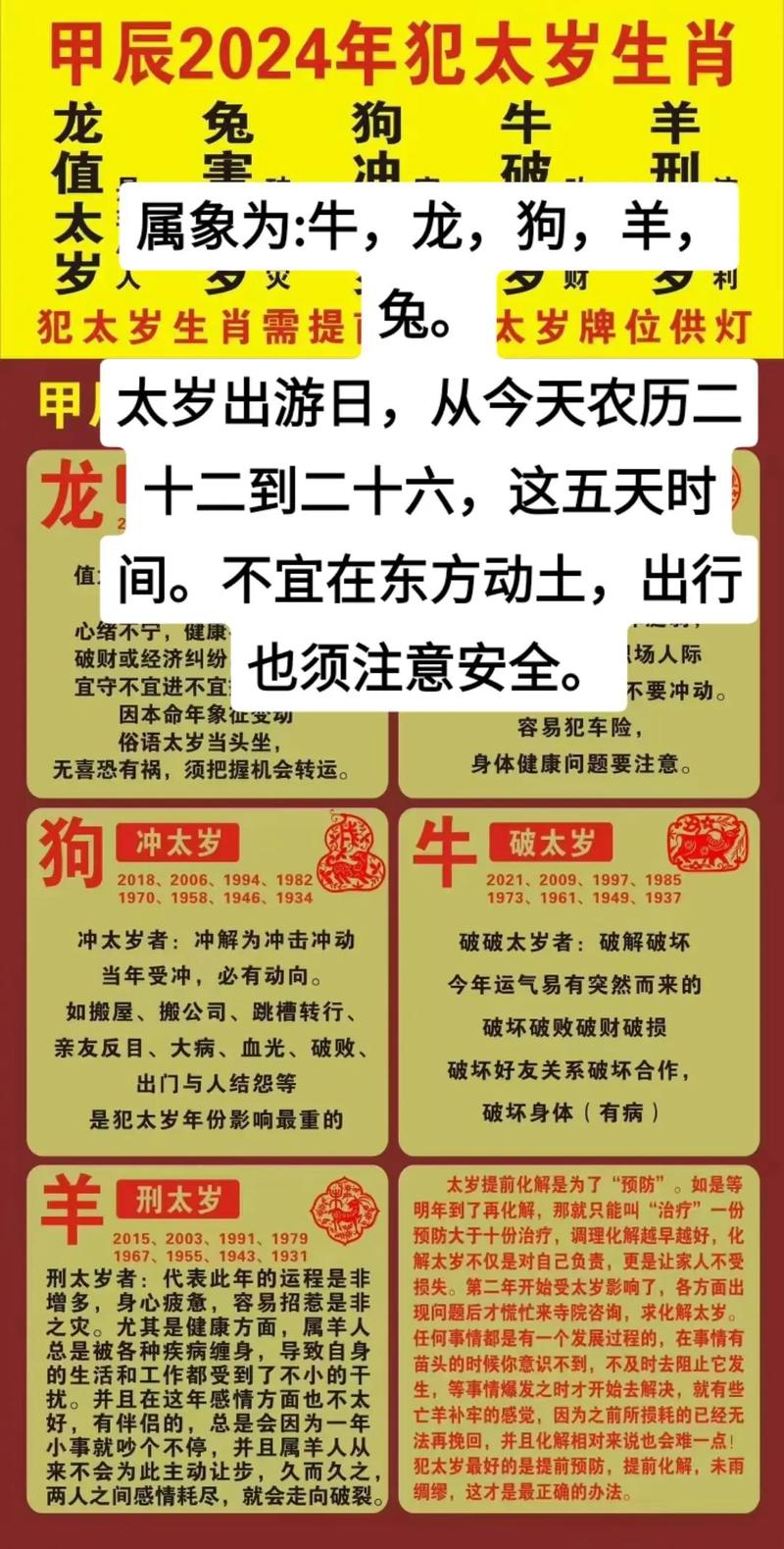 今期羊猪龙出特,粘花惹草有十年是指代表打哪个准确最佳生肖请全面释义、解释与落实、前沿解答解释落实