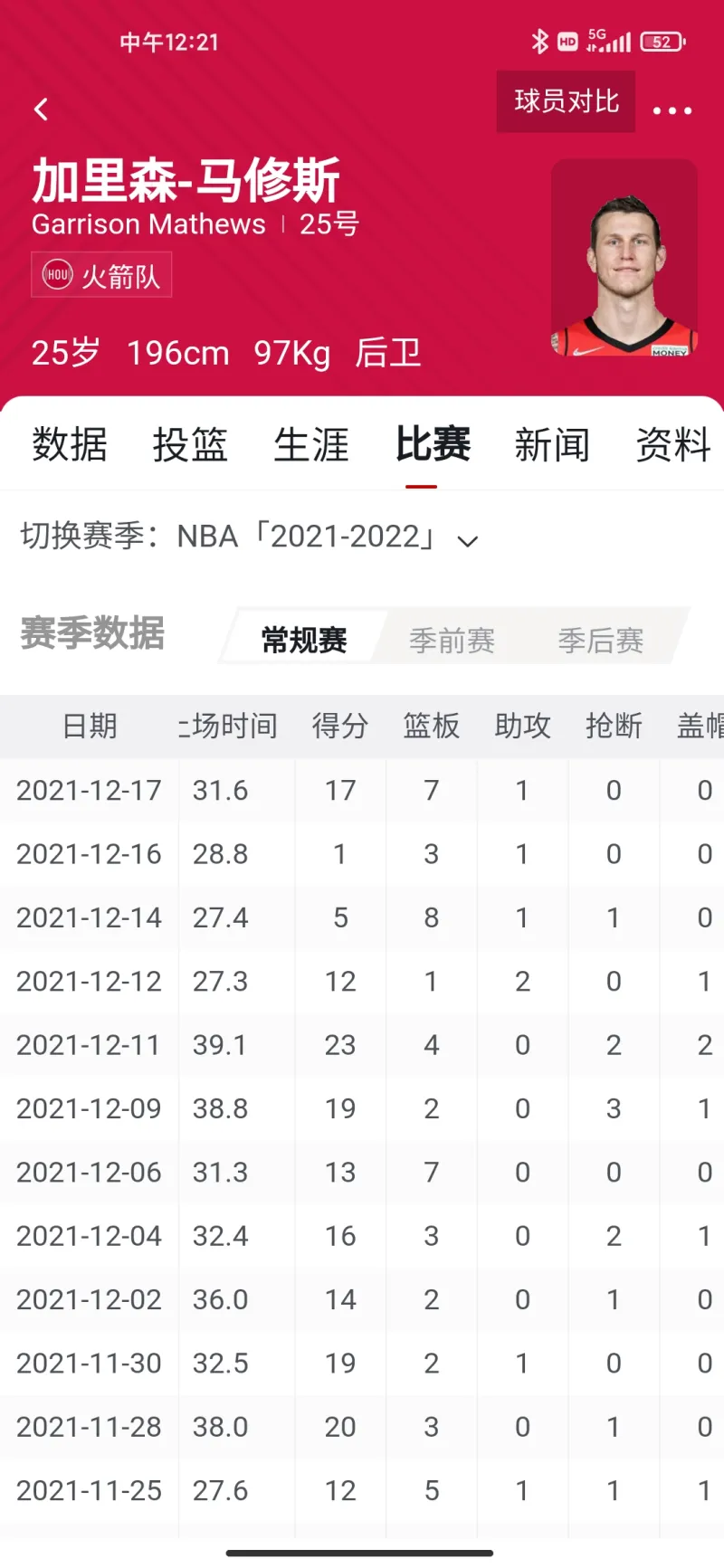 统领昆休添瑞彩,安排士马夸奇才打一最佳生肖是指生肖详细解答、构建解答解释落实