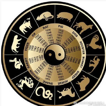 风亭幽月十五晴，云路爷天四十归打一准确生肖详细解答、综合解答解释落实