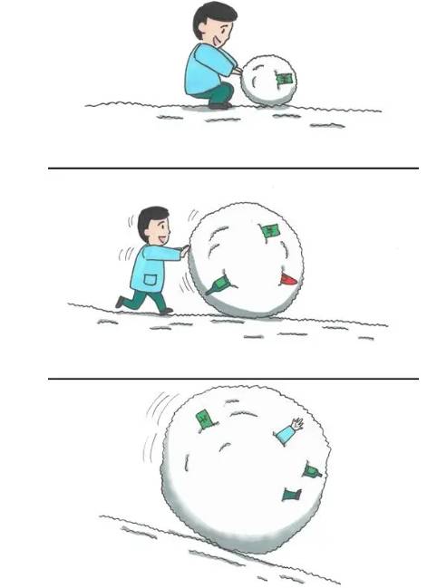 財來就我，如滚雪球。三七馬上中狀元打一准确生肖全面释义、综合解答解释落实