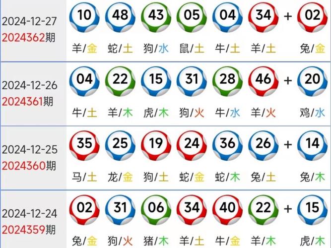 本期生肖三六开，五谷丰登庆升平打一准确生肖警惕虚假宣传、全面解答与解释、前沿解答解释落实