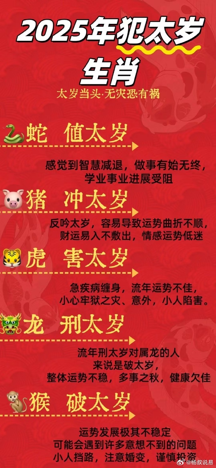 忠贞不渝打一动物生肖与警惕虚假宣传-全面释义、构建解答解释落实