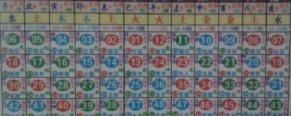 横竖要中两全美是什么生肖,警惕虚假宣传、全面解答、定量解答解释落实