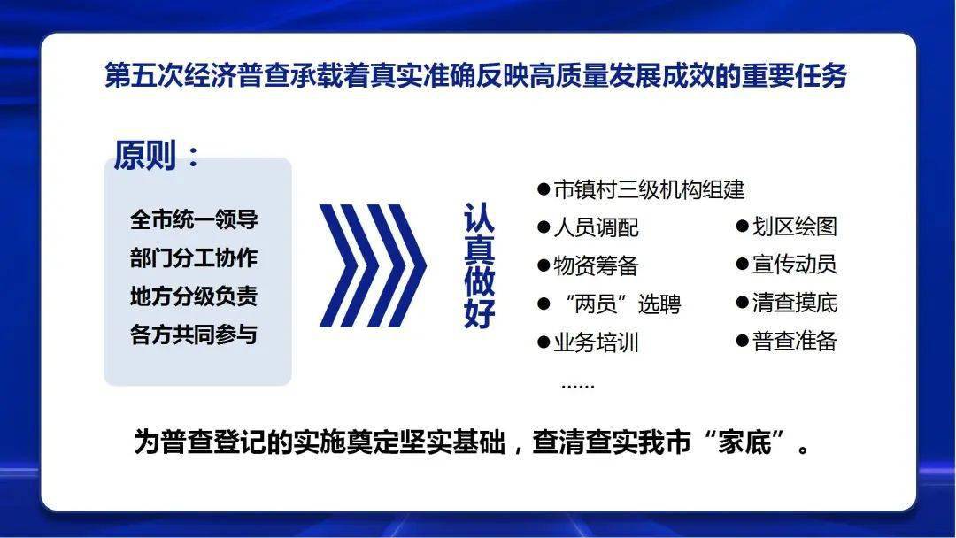 横竖要中两全美是什么生肖的警惕虚假宣传-全面释义、解释与落实、统计解答解释落实
