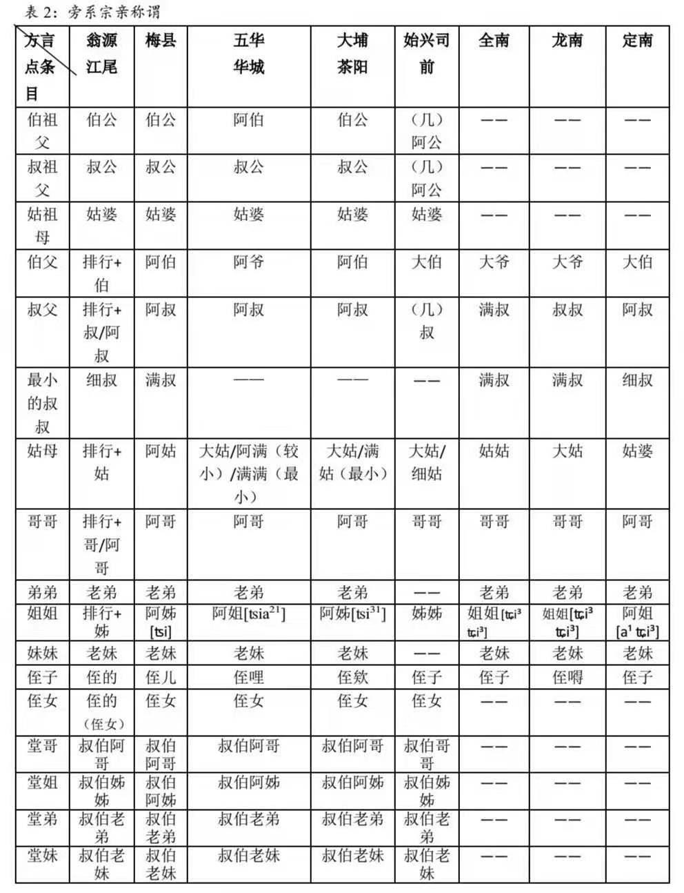 四王下山管天下打一准确生肖，详细解答、详细解答解释落实